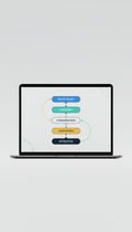Customizable Funnel Template Suite